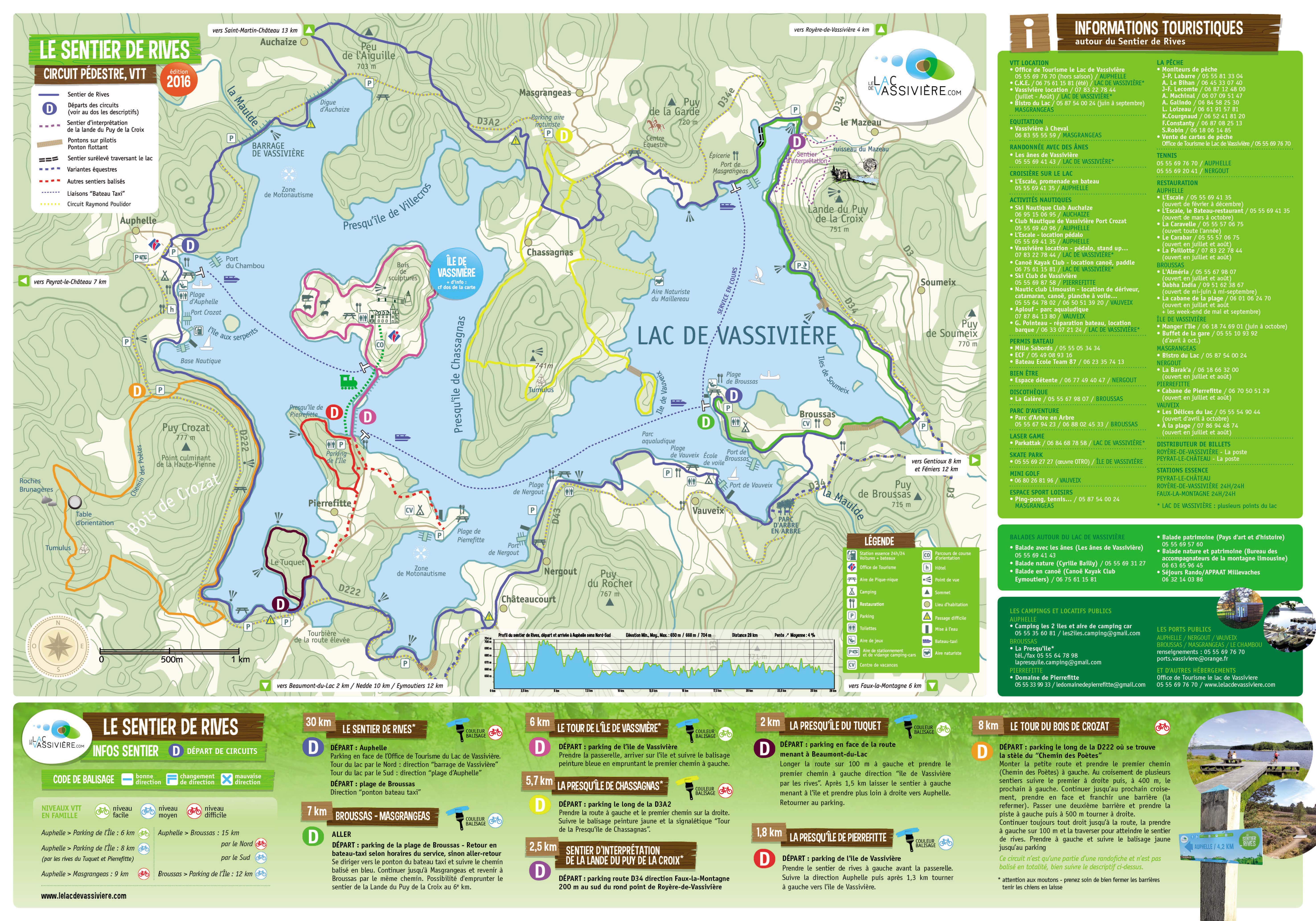 Sentier de rive Gîtes Locations face au lac de Vassivière en Limousin